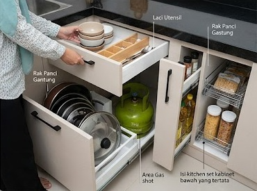 Isi kitchen set kabinet bawah yang tertata: laci panci, rak piring, dan sekat peralatan